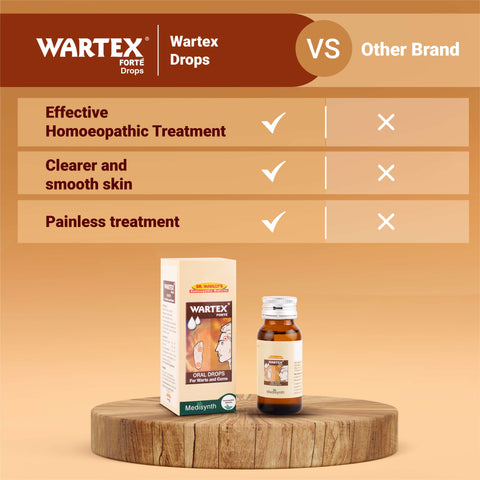 Wartex Forte oral drops Wartex Forte oral drops