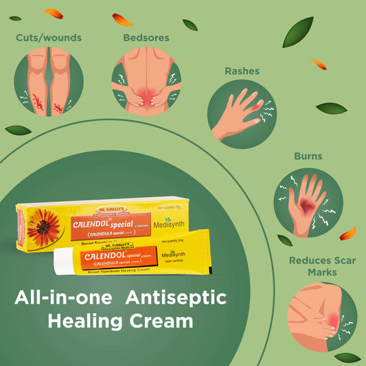 Calendol Special Cream (Combo Pack of 2- 20g Each)