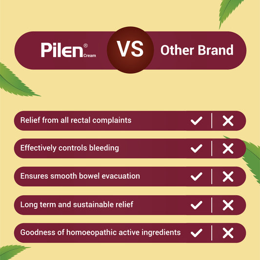 Pilen Cream  (Combo Pack of 2- 20g Each)