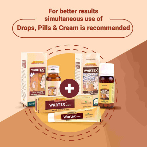 Wartex Cream (Combo Pack of 2 – 20g Each) | Gentle Homoeopathic Remedy for Warts and Corns Wartex Cream (Combo Pack of 2 – 20g Each) | Gentle Homoeopathic Remedy for Warts and Corns