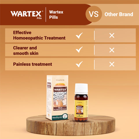 Wartex Pills (Combo Pack of 2- 25g Each)