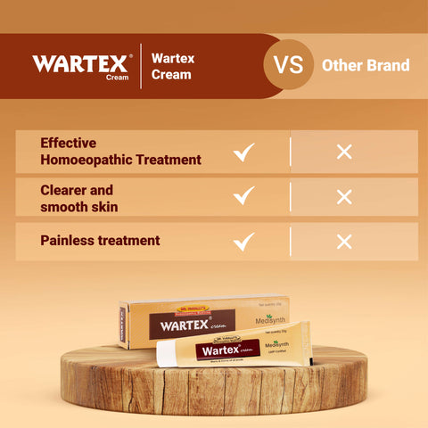 Wartex cream (Combo Pack of 2- 20g Each)