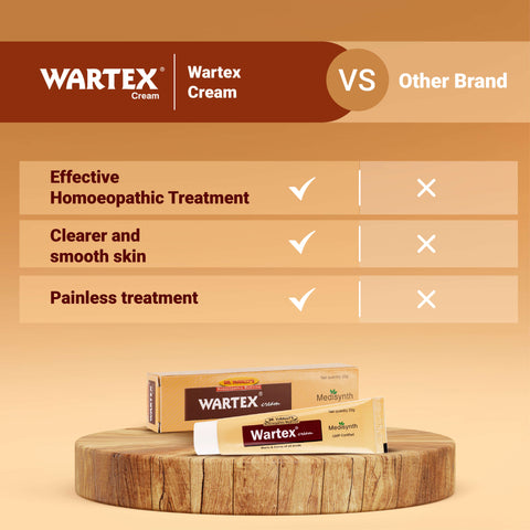Wartex Cream (Combo Pack of 2 – 20g Each) | Gentle Homoeopathic Remedy for Warts and Corns Wartex Cream (Combo Pack of 2 – 20g Each) | Gentle Homoeopathic Remedy for Warts and Corns