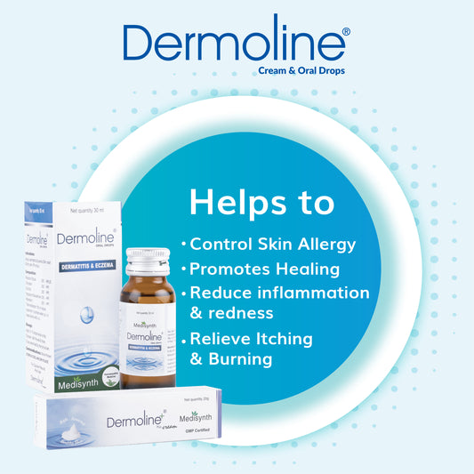 Dermatitis and Eczema Care Kit