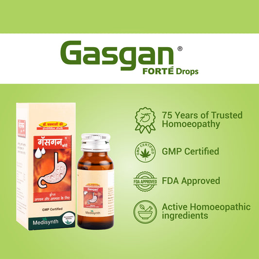Gasgan Forte Drops