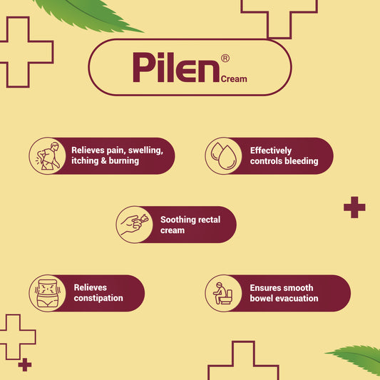 Rectal Ailment Care Kit