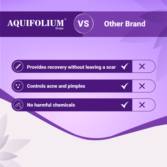 Aquifolium drops